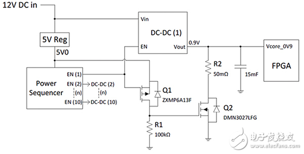 关于设计FPGA系统中有源电容放电电路的方法和需要注意的问题