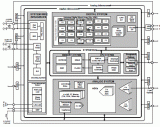Cypress PSoC®5开发板特性_电路图及PCB元件布局图