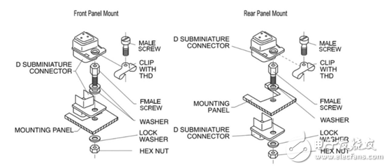 航天器D超小型连接器装配和集成过程中的应用综述 
