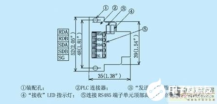 三菱FX系列PLC通讯方式控制变频器的方法概述  