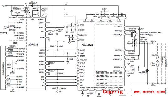 [原创] ADI ADP1032双路隔离微功耗电源管理解决方案
