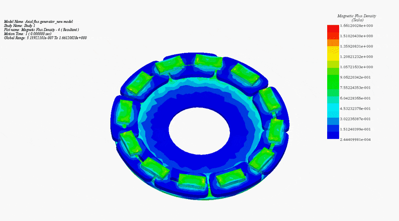 Radial-interior-permanent-magnet-synchronous-machine-animation.gif