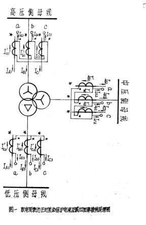 环形变压器三线接线图图片