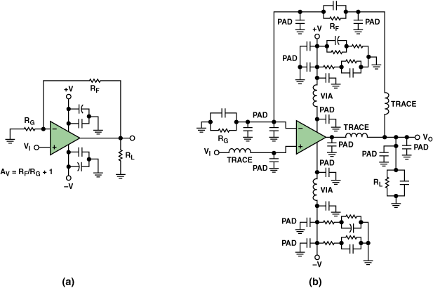 图3. 典型的运算放大器电路，（a）原设计图，（b）考虑寄生效应后的图。